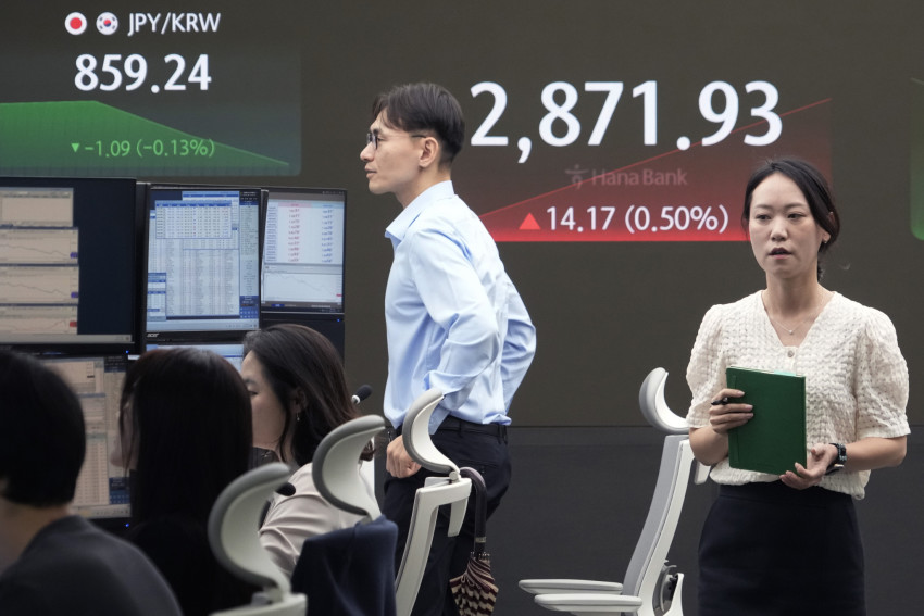 South Korea Financial Markets