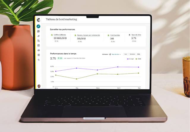 Écran d'ordinateur portable affichant le tableau de bord marketing de Mailchimp, qui permet aux utilisateurs de personnaliser les rapports. Cet exemple montre les performances au fil du temps de nombreux indicateurs, notamment le chiffre d'affaires, le chiffre d'affaires moyen des commandes, le nombre total de commandes et le taux de clics.