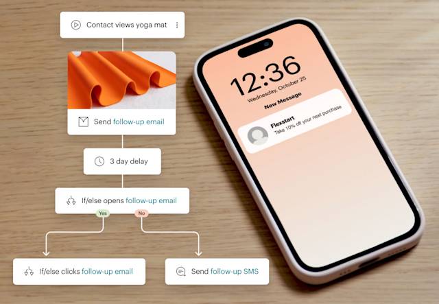 Smartphone with automation workflow