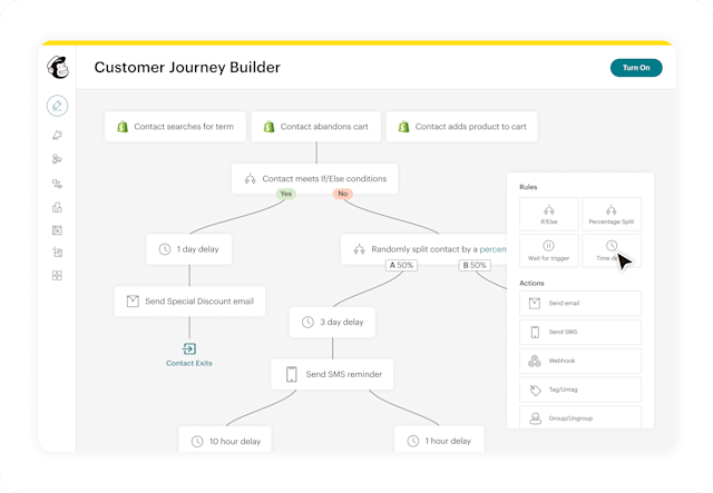 Image showing Mailchimp’s Customer Journey Builder feature. The interface displays an automation journey, demonstrating how businesses can drive revenue, retain customers, and reward big spenders with marketing automations.