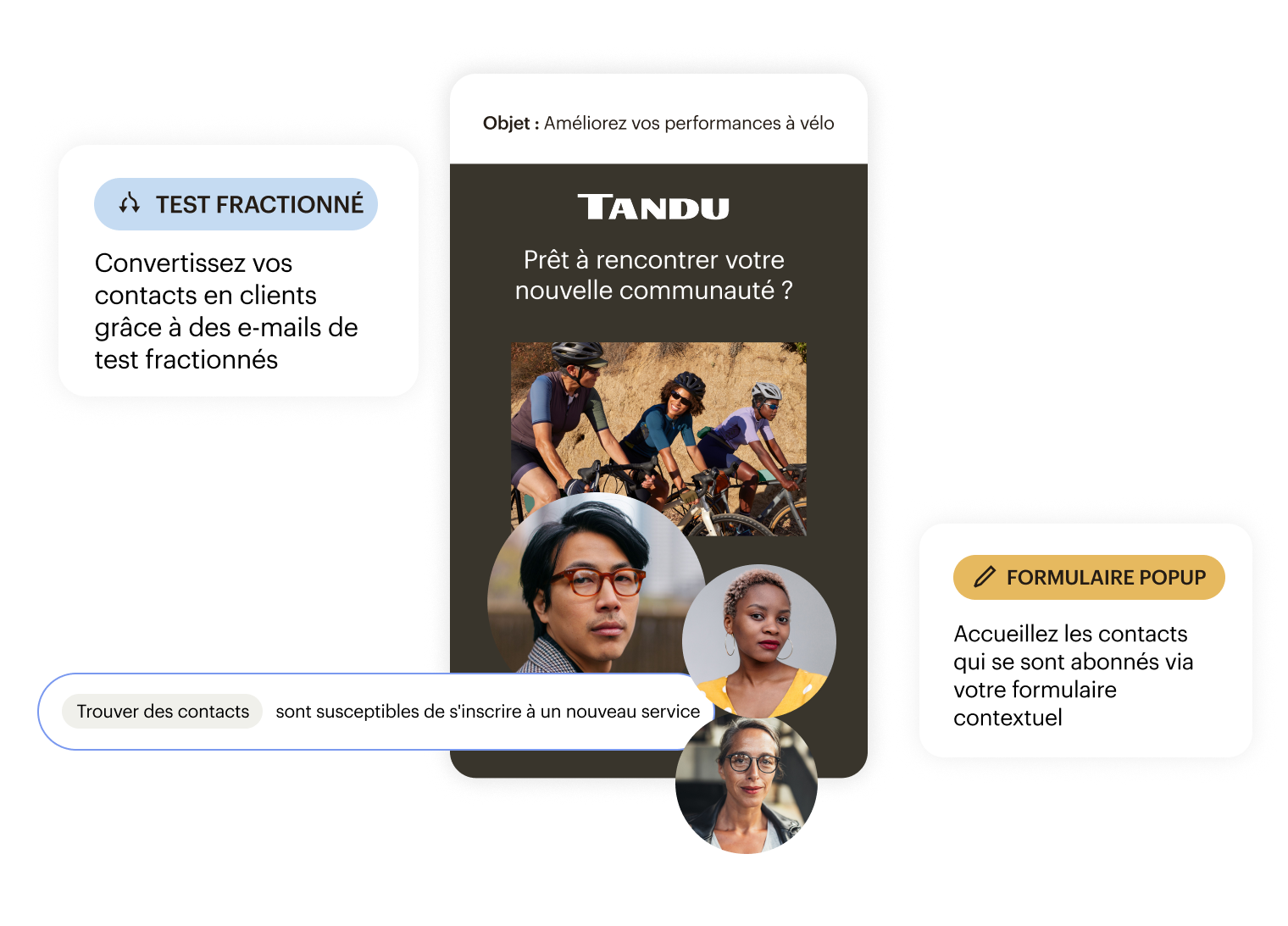 Exemple d'interface utilisateur d'e-mails pour une marque de vélos présentant des tests fractionnés, des formulaires contextuels et des fonctions de recherche de contacts.